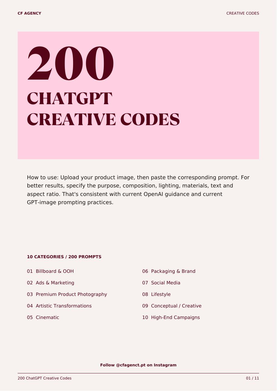 Cover artwork for 200 ChatGPT Creative Codes